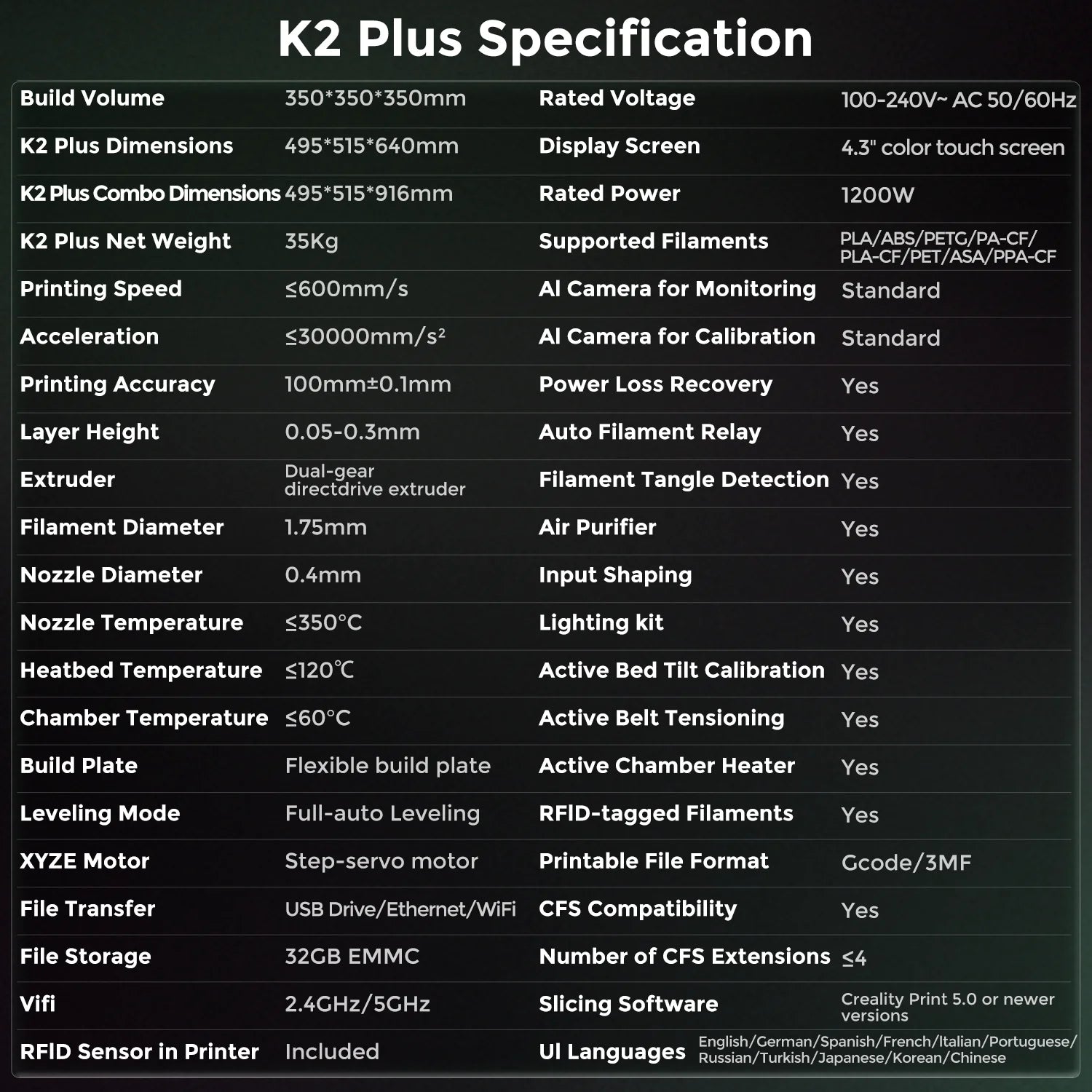 K2 plus Combo 3D Printer, Multi Color 3D Printing with CFS, 600Mm/S Print Speed,Max Build Capacity 13.78X13.78X13.78 In