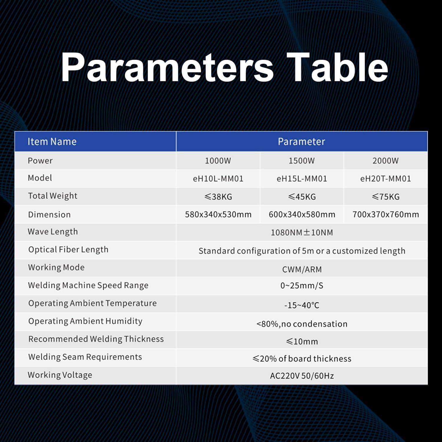 1000W Air-Cooled Handheld Laser Welder : eH10L-MM01