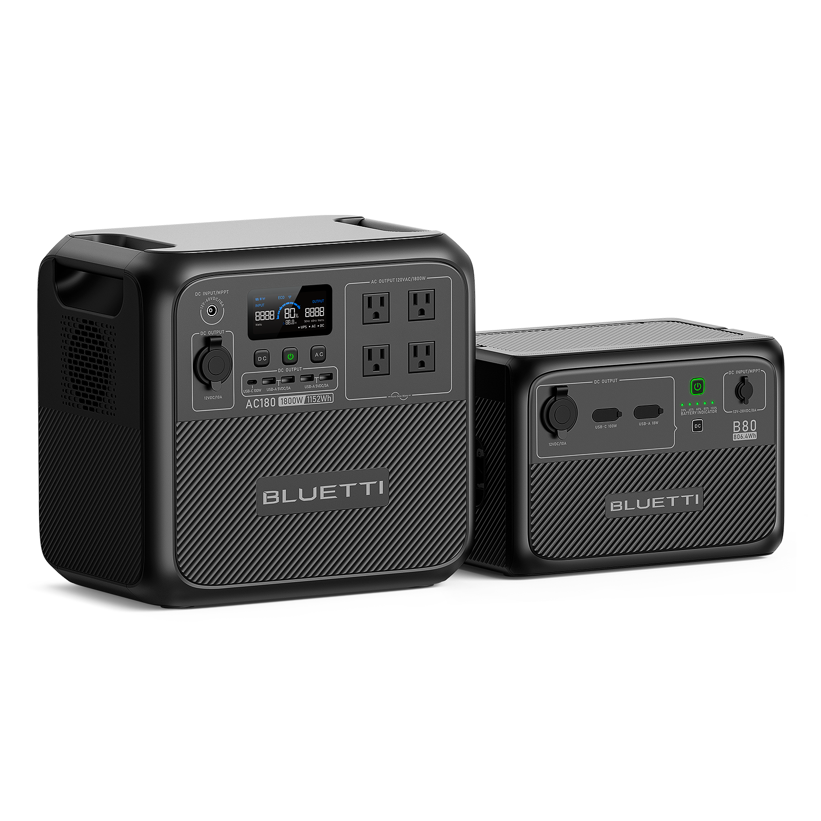 BLUETTI AC180 Portable Power Station
