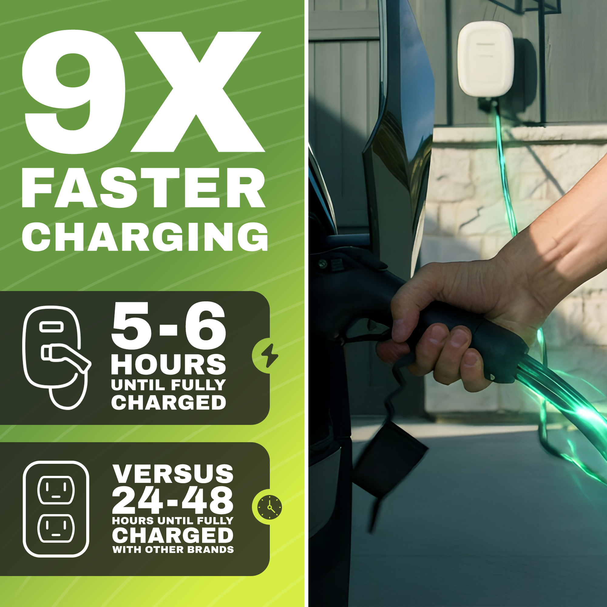 Emporia Classic Level 2 Smart EV Charger
