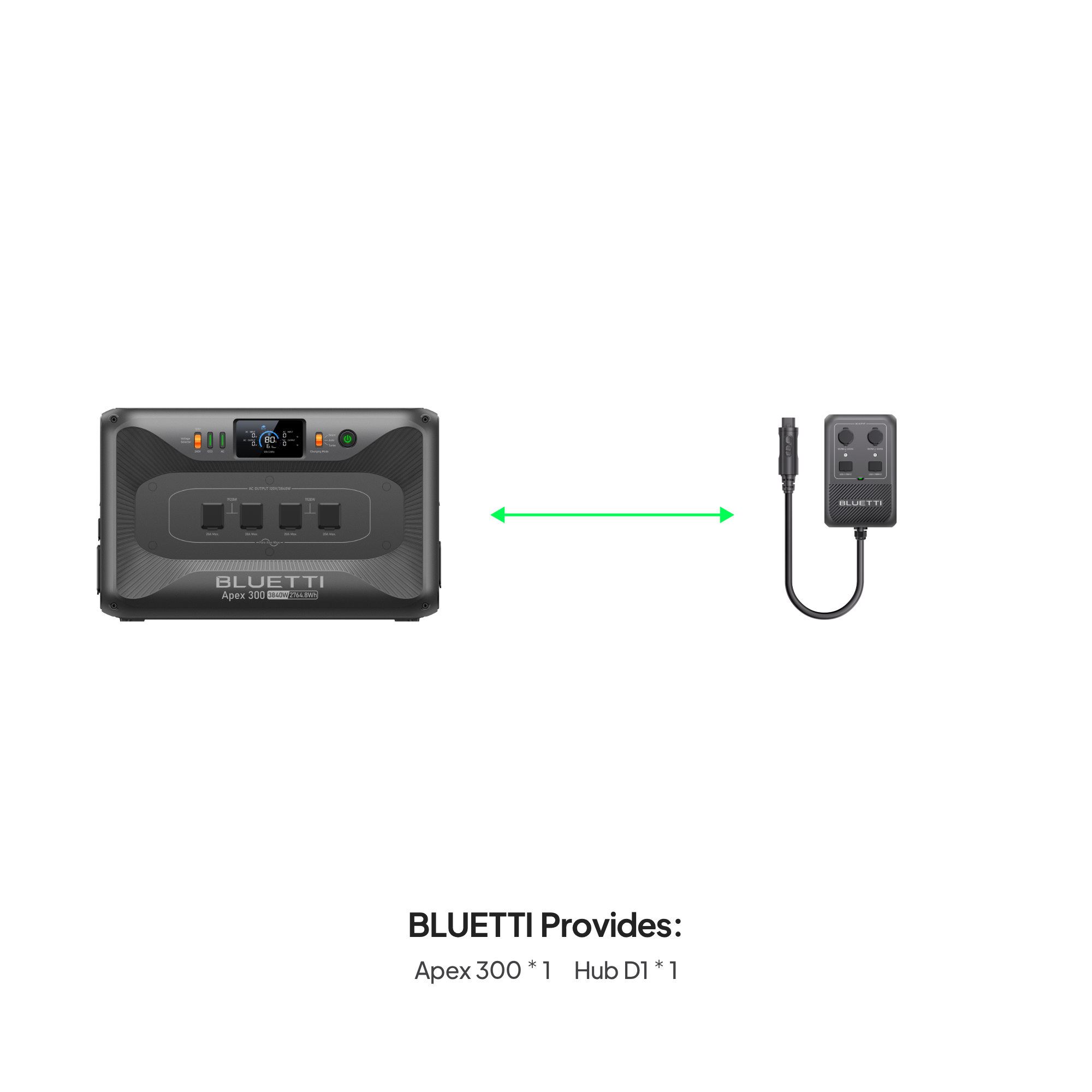 BLUETTI APEX 300 + Hub D1 DC Power Ecosystem Bundle