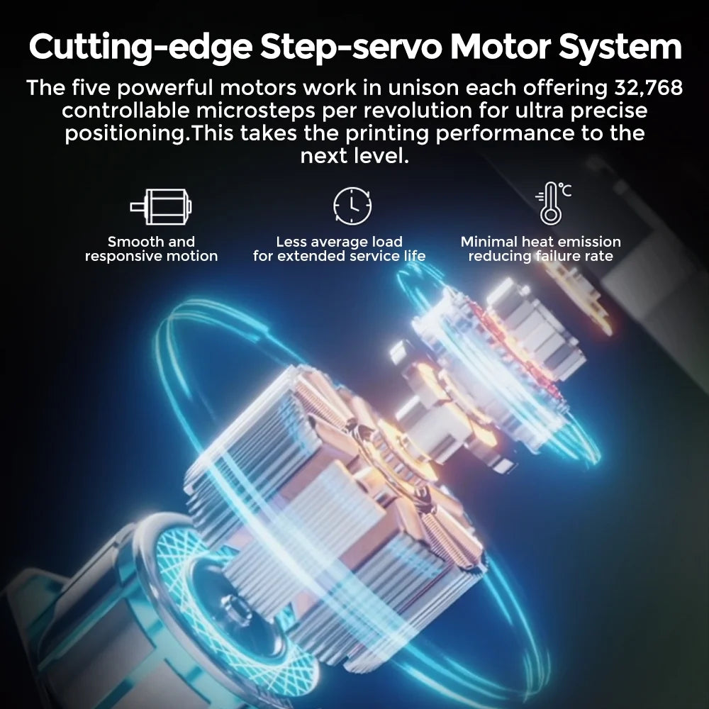 K2 plus Combo 3D Printer, Multi Color 3D Printing with CFS, 600Mm/S Print Speed,Max Build Capacity 13.78X13.78X13.78 In