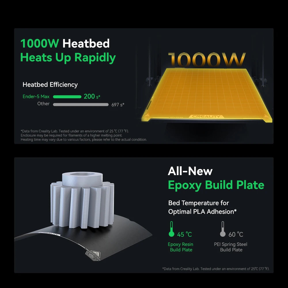 Creality Ender 5 Max 3D Printer 700Mm/S High-Speed Printing 400 *400*400 Large Print Area 64-Point Auto Leveling 3D Printer