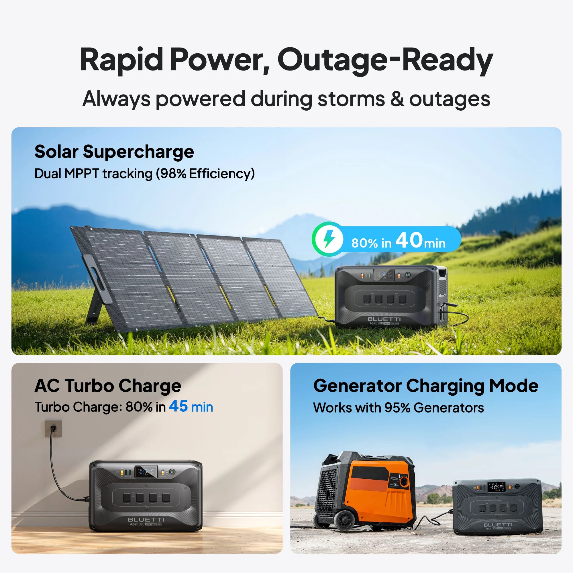 BLUETTI APEX 300 Home Battery Backup