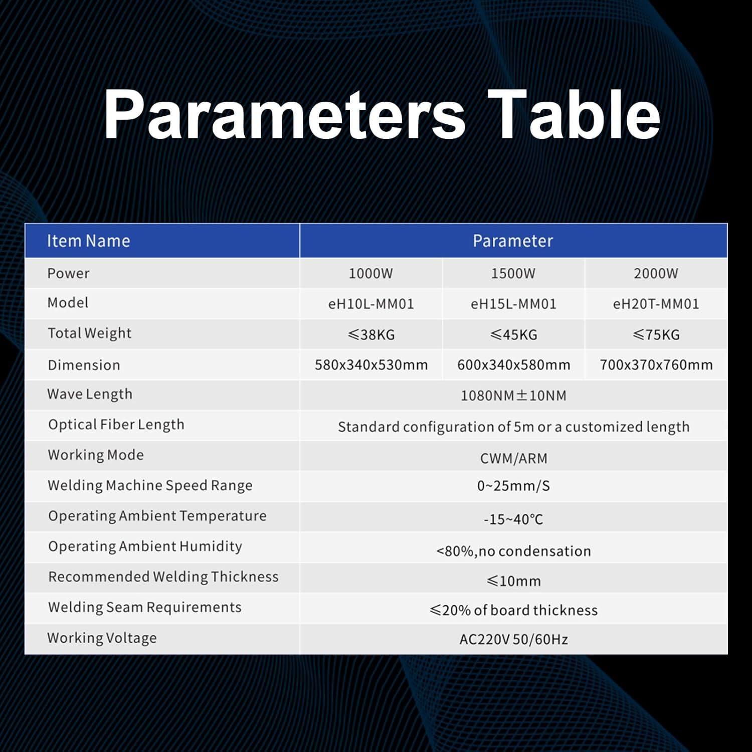 2000W 3-in-1 Handheld Laser Welding Machine : eH20L-MM01