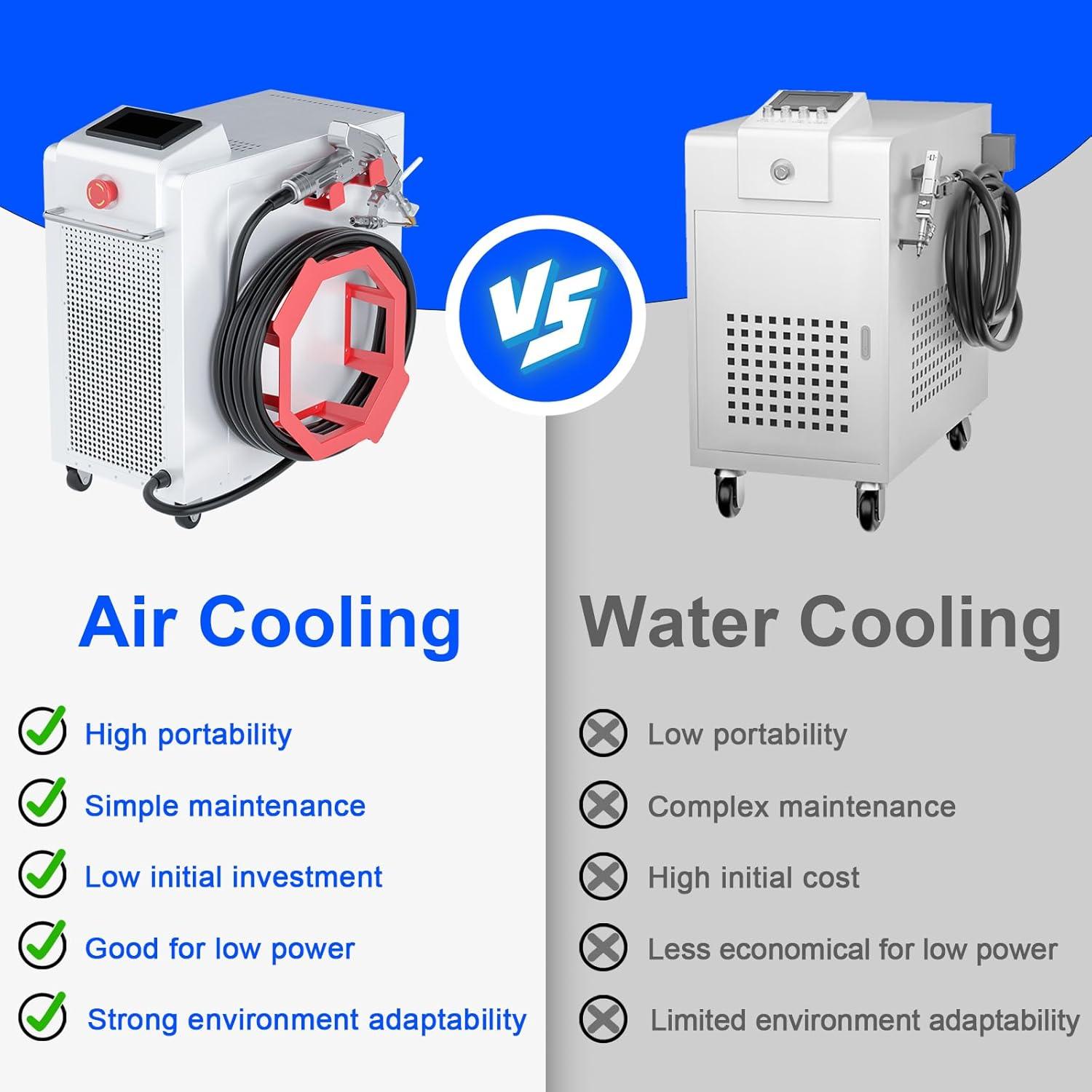 1500W Air-Cooled Portable Laser Welder: eH15L-MM01