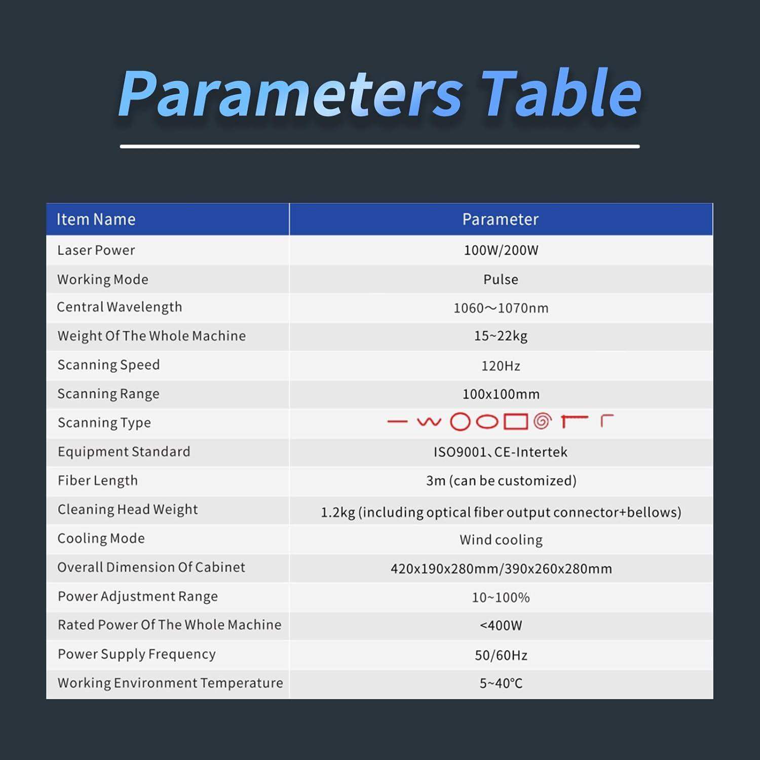 100W Portable Laser Cleaning Machine