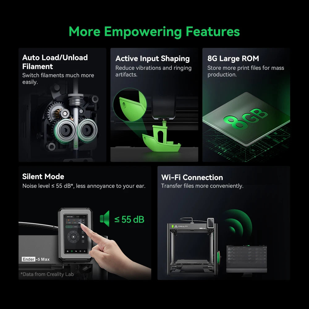 Creality Ender 5 Max 3D Printer 700Mm/S High-Speed Printing 400 *400*400 Large Print Area 64-Point Auto Leveling 3D Printer