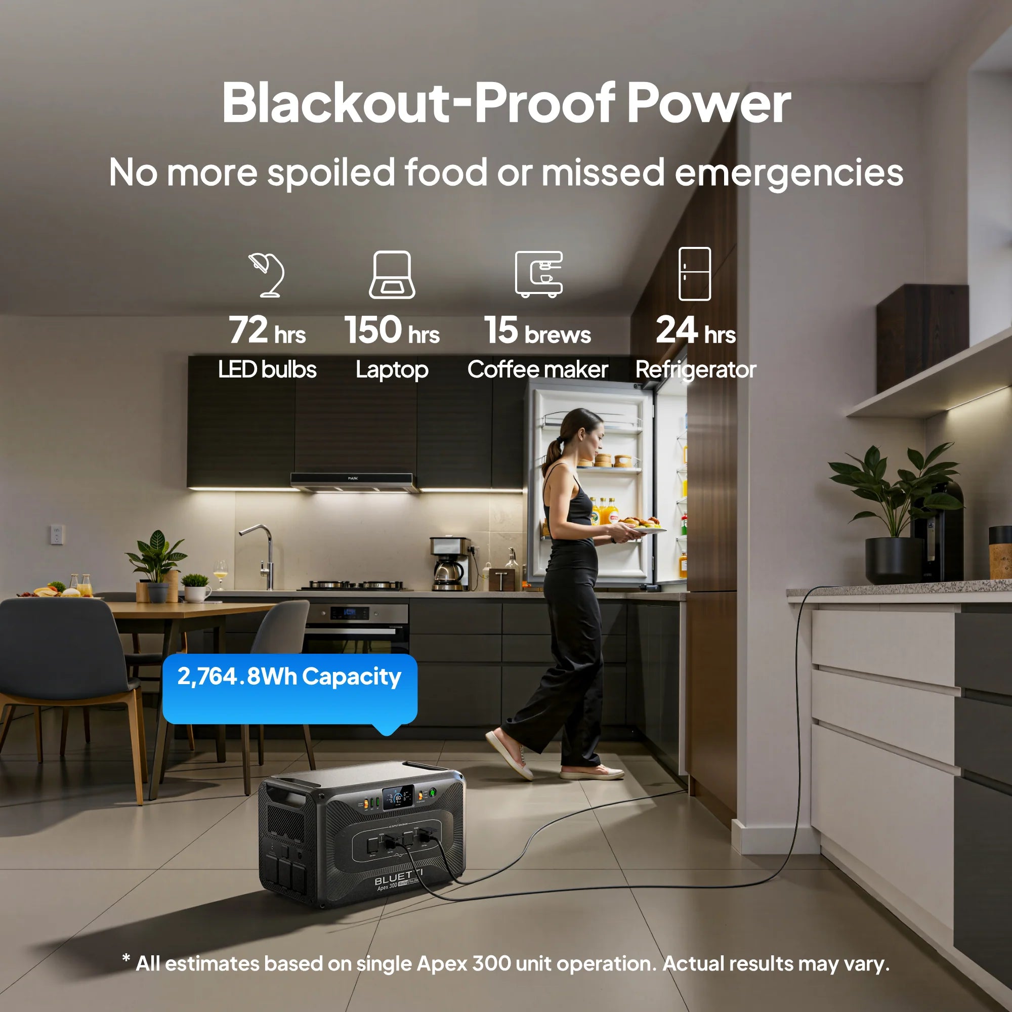 BLUETTI APEX 300 Home Battery Backup